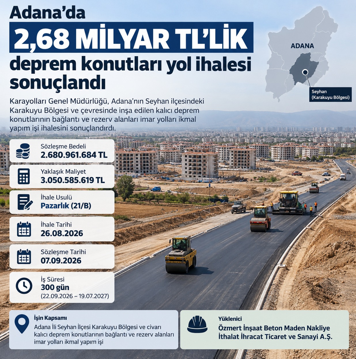 Adana'da 2,68 Milyar TL'lik Deprem Konutları Yol İhalesi Sonuçlandı