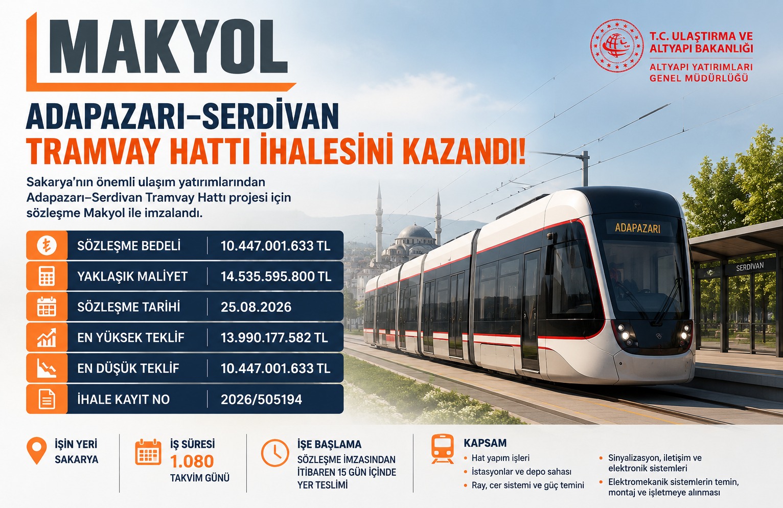Adapazarı–Serdivan Tramvay Hattı İhalesini Makyol Kazandı