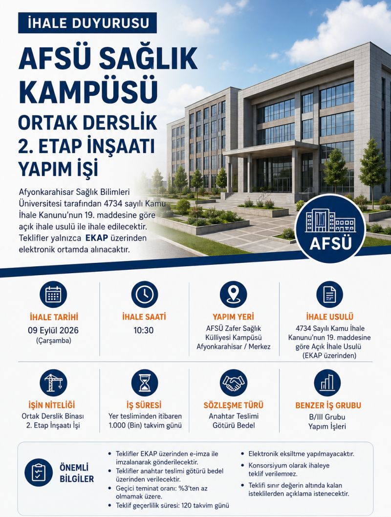 AFSÜ Sağlık Kampüsü Ortak Derslik 2. Etap İnşaatı İhalesi Yayımlandı