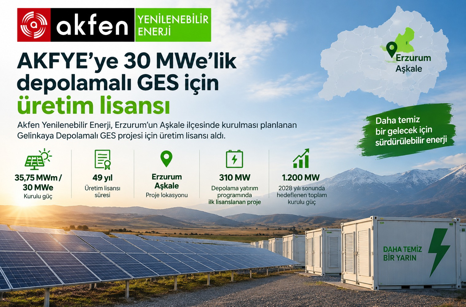 AKFYE'ye 30 MWe'lik Depolamalı GES İçin 49 Yıllık Üretim Lisansı