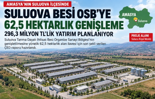 Suluova Besi OSB'ye 62,5 Hektarlık Genişleme: 296,3 Milyon TL'lik Yatırım Planlanıyor