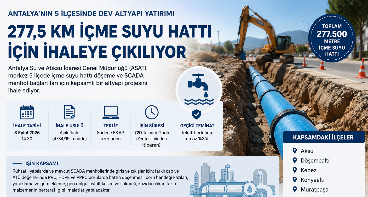 Antalya’da 277,5 Kilometrelik İçme Suyu Hattı İçin İhale