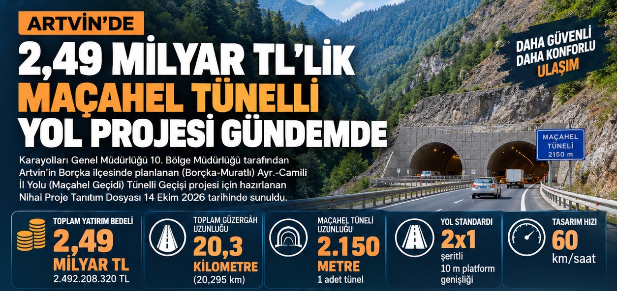 Artvin'de 2,49 Milyar TL'lik Maçahel Tünelli Yol Projesi Gündemde