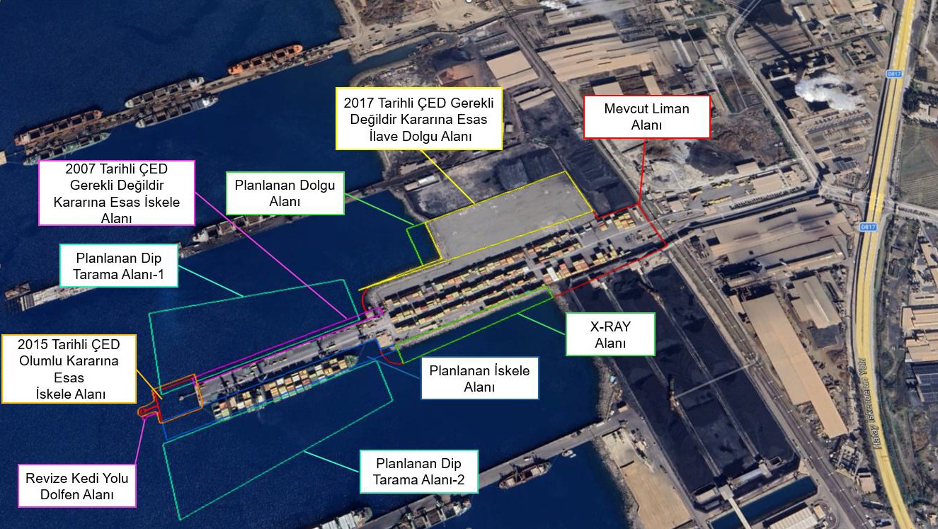 AssanPort'tan İskenderun Limanı'na 6,78 Milyar TL'lik Kapasite Artışı Yatırımı