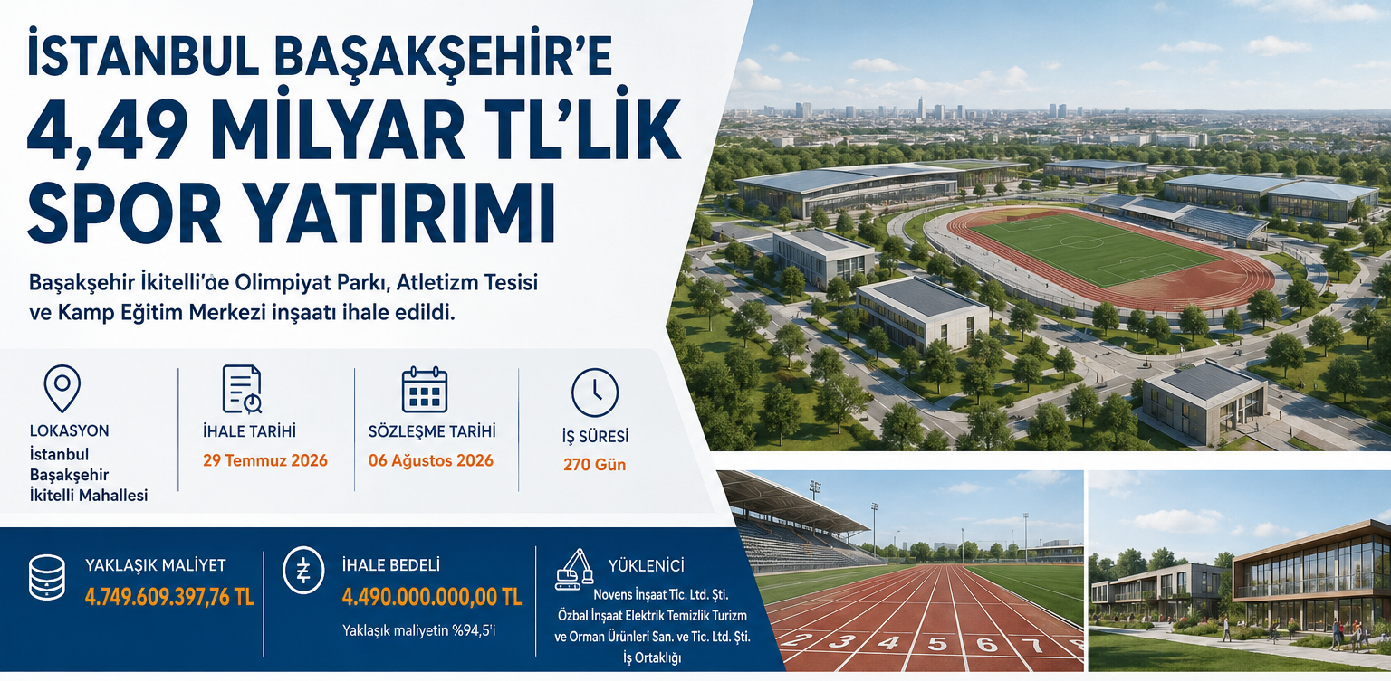 İstanbul Başakşehir’e 4,49 Milyar TL’lik Olimpiyat Parkı, Atletizm Tesisi ve Kamp Eğitim Merkezi