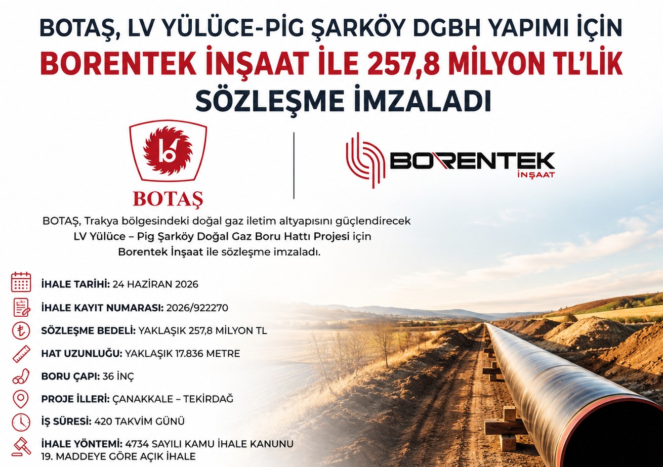 BOTAŞ'tan Trakya Doğal Gaz Altyapısına 257,8 Milyon TL'lik Yeni Yatırım