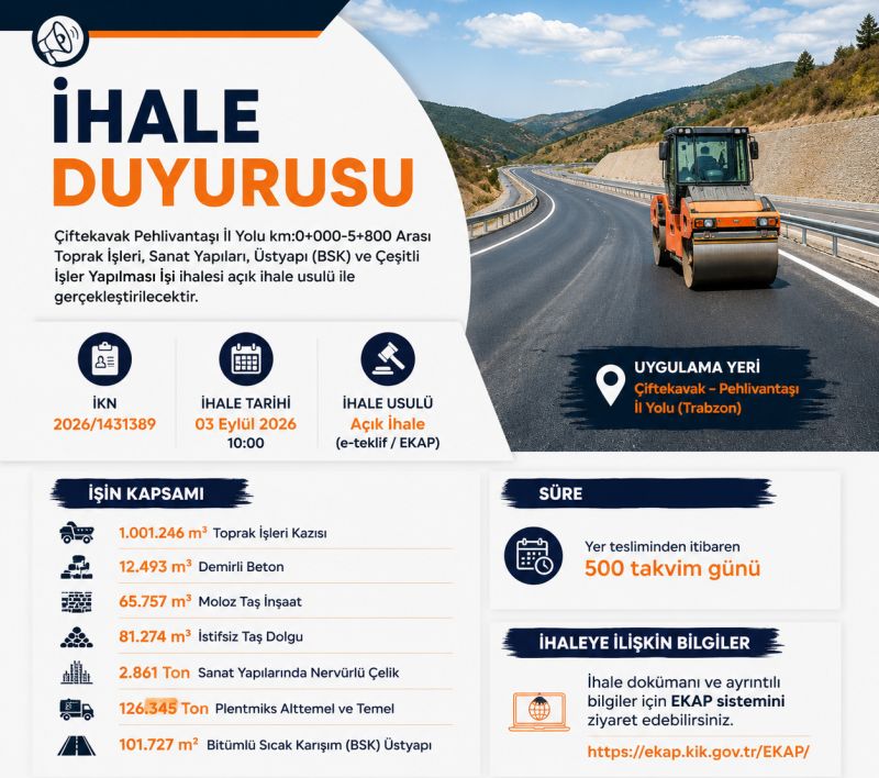 Çiftekavak–Pehlivantaşı İl Yolu Yapım İşi İhaleye Çıkıyor