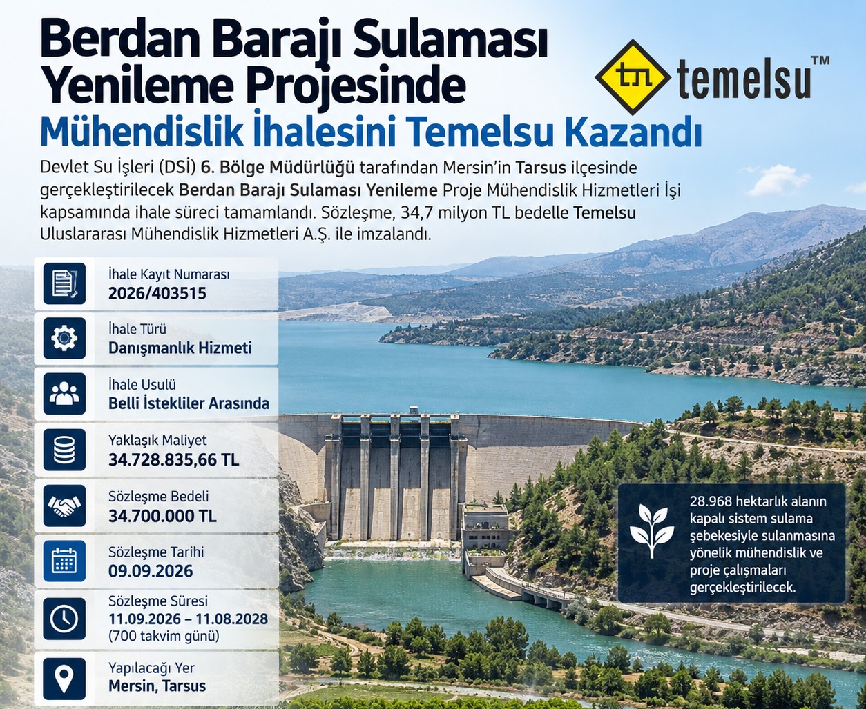 Berdan Barajı Sulaması Yenileme Projesinde Mühendislik İhalesini Temelsu Kazandı