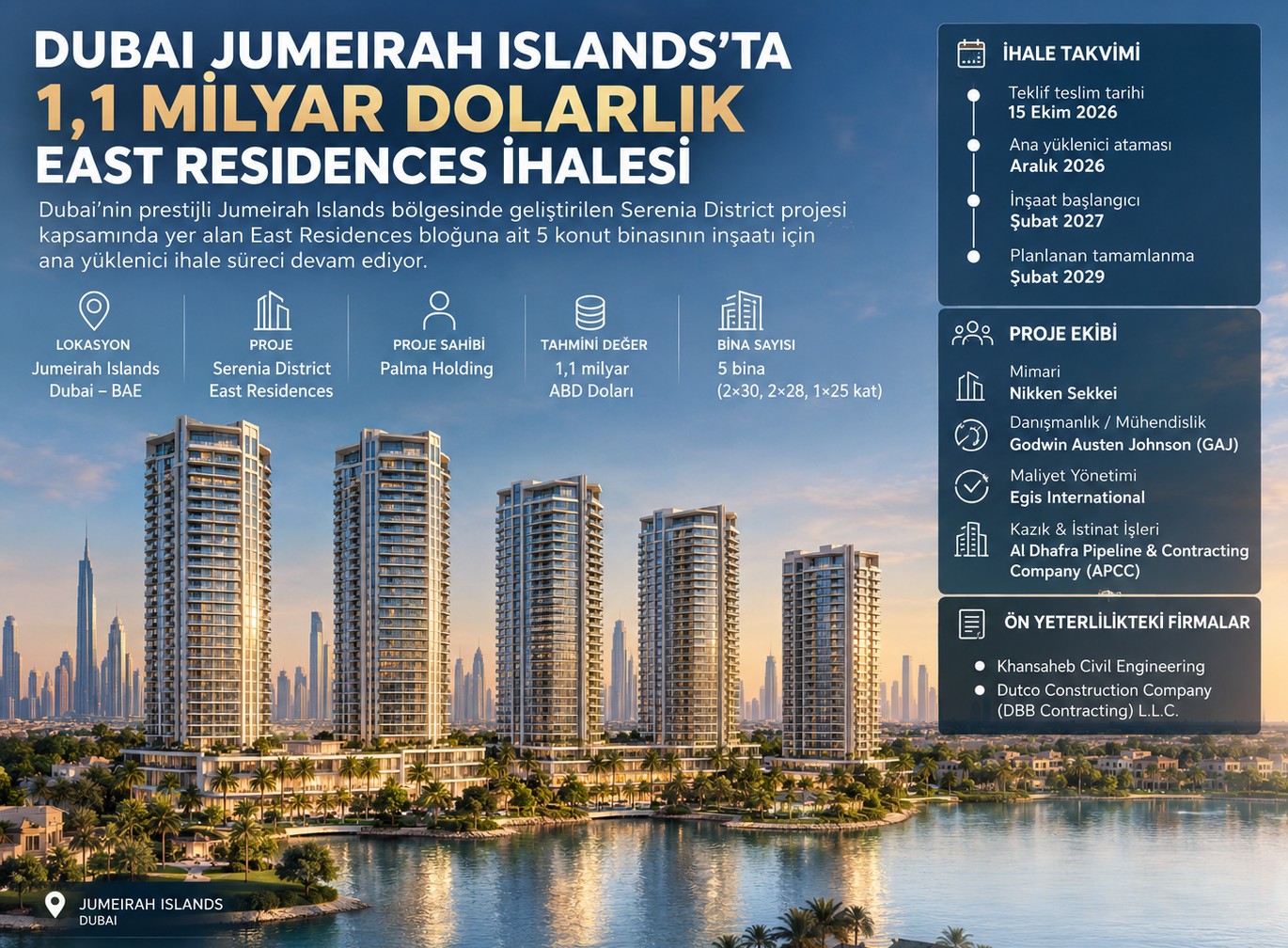 Dubai Jumeirah Islands'ta 1,1 Milyar Dolarlık East Residences İhalesi Devam Ediyor