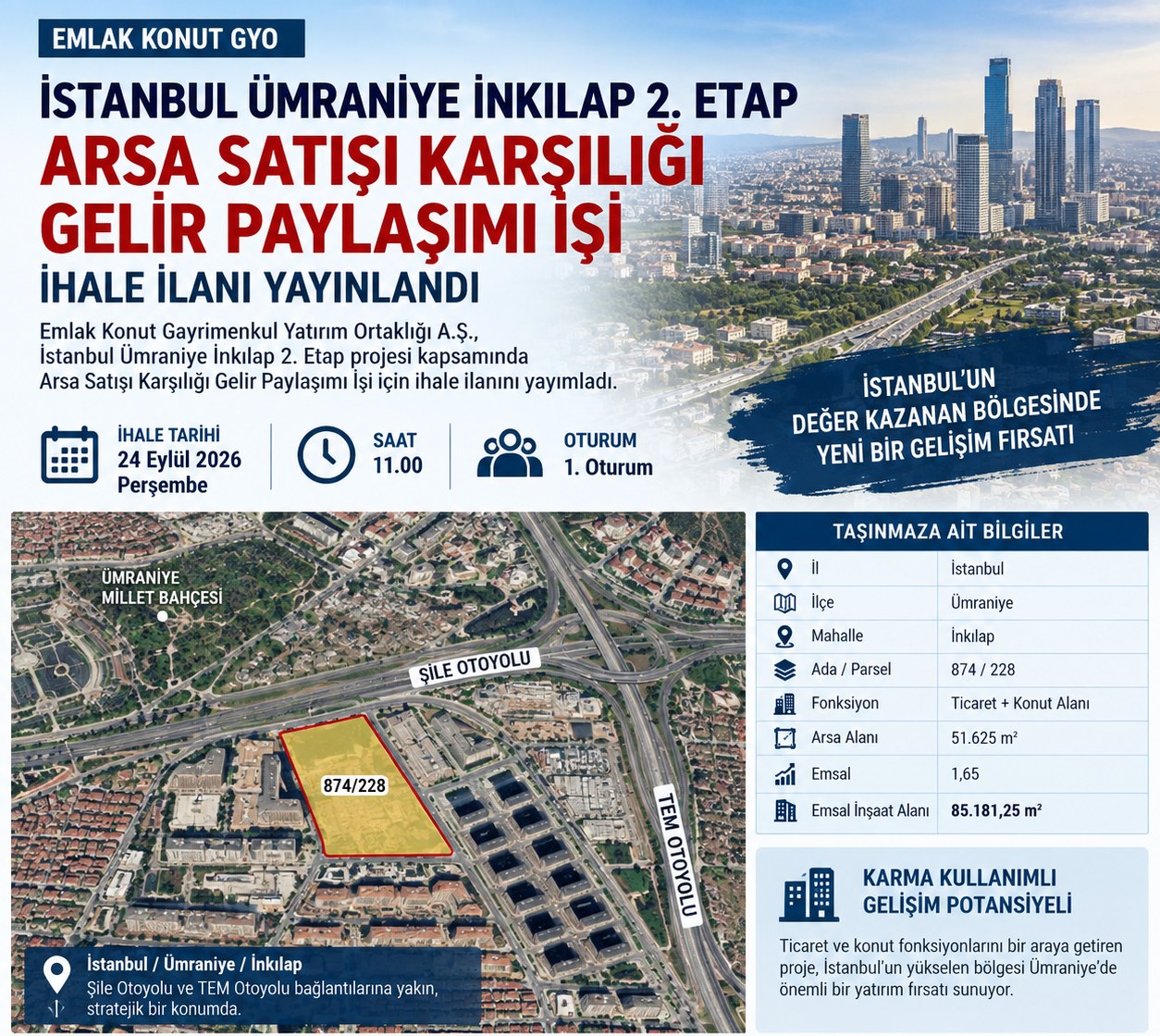 Emlak Konut'tan Ümraniye İnkılap 2. Etap Arsa Satışı Karşılığı Gelir Paylaşımı İhalesi