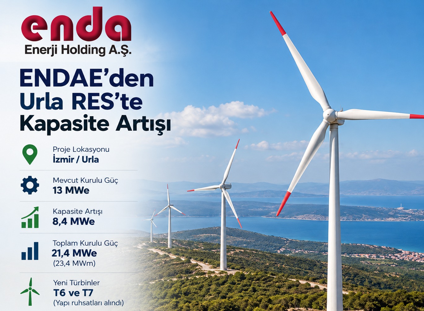 ENDAE'den Urla RES'te Kapasite Artışı