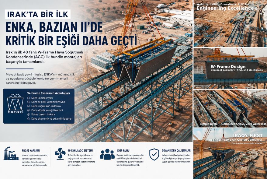 ENKA, Irak'taki Bazian II Santralinde Kritik Montaj Aşamasını Tamamladı