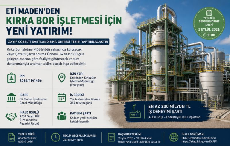 Eti Maden'den Kırka Bor İşletmesi İçin Yeni Endüstriyel Tesis İhalesi