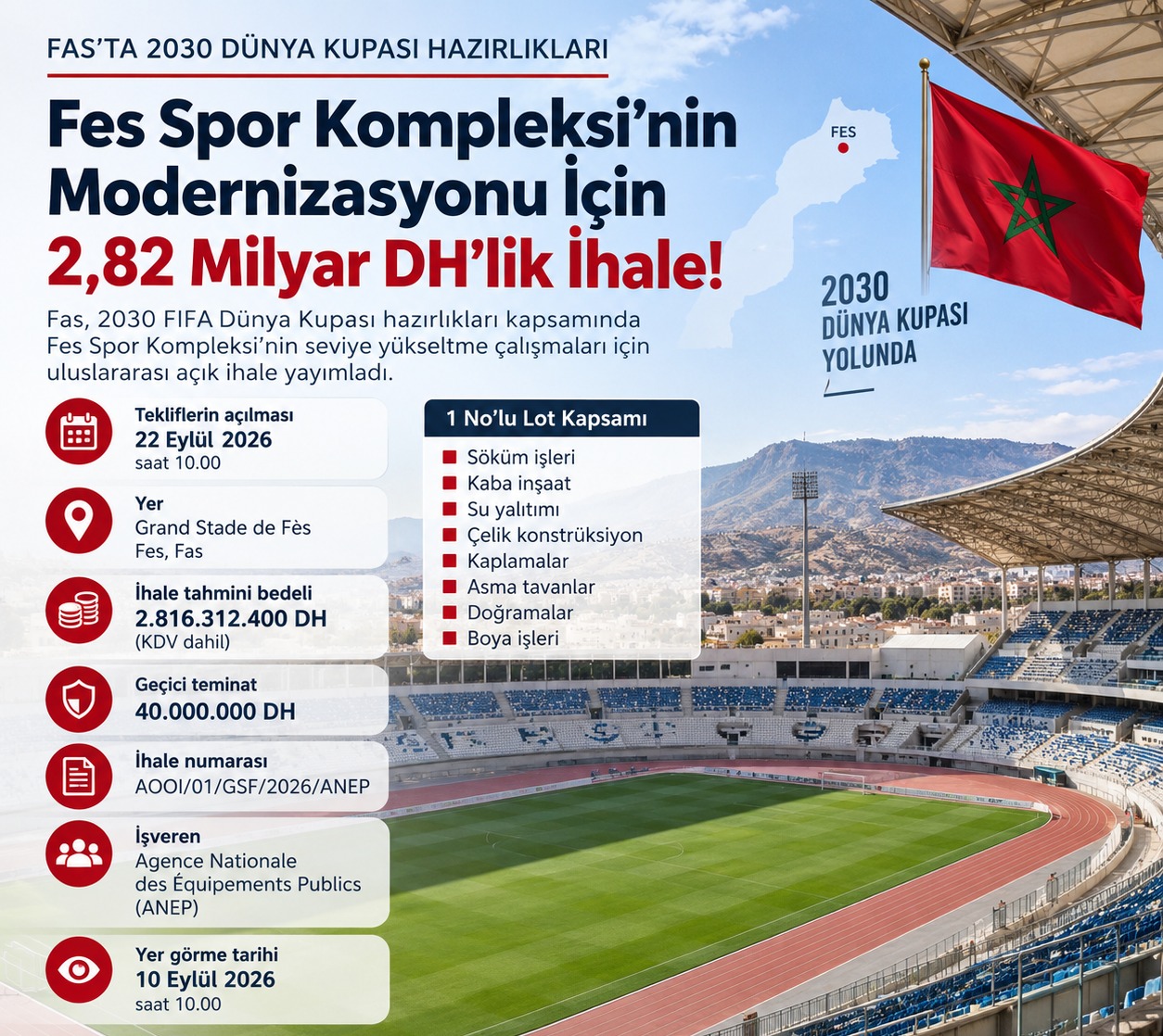Fas'ta Fes Spor Kompleksi'nin Modernizasyonu İçin 2,82 Milyar DH'lik İhale