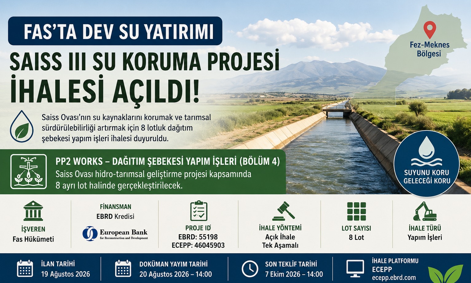 Fas’ta Saiss Ovası İçin 8 Lotluk Dev Su Projesi İhalesi Açıldı