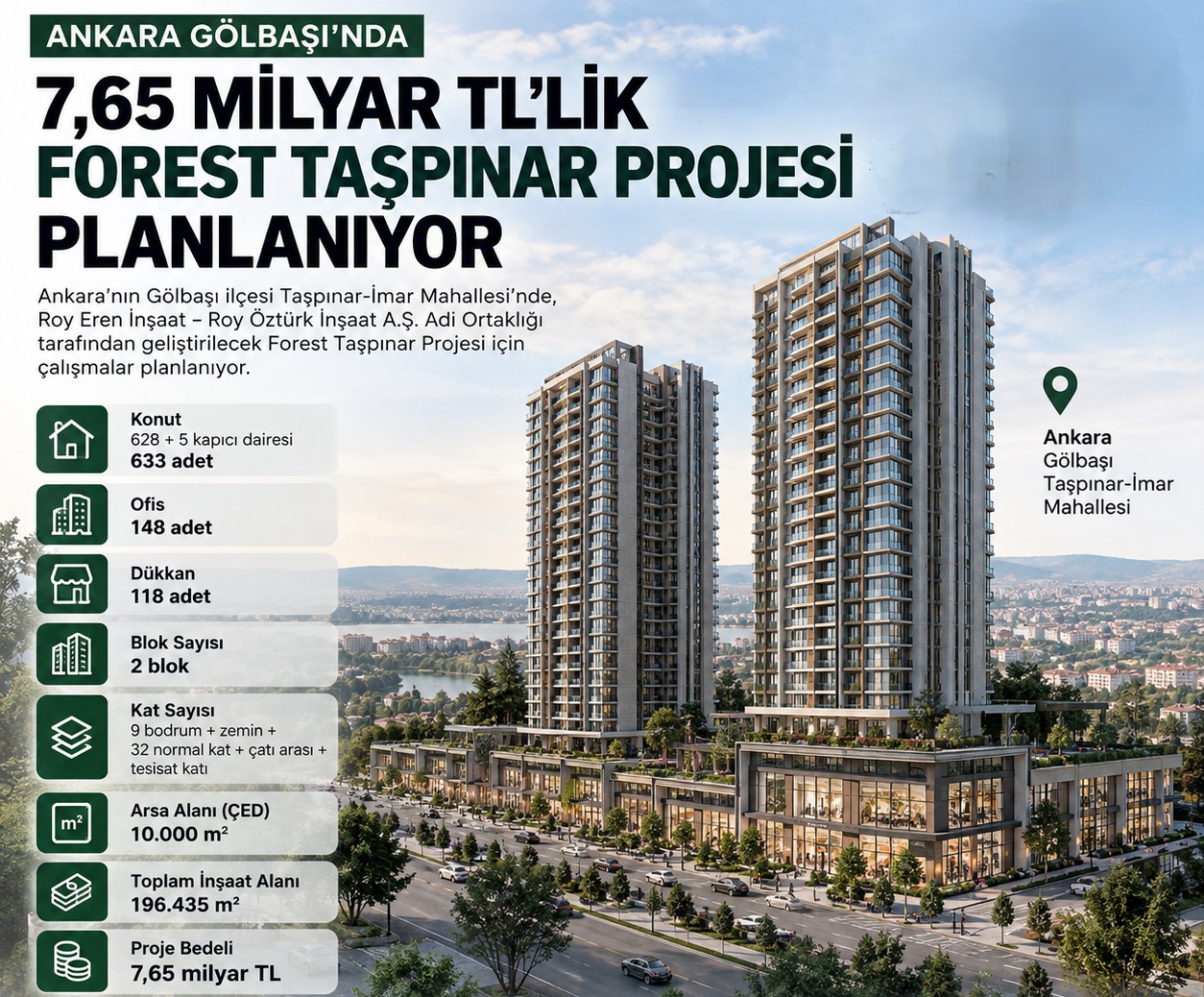 Ankara Gölbaşı'nda 7,65 Milyar TL'lik Forest Taşpınar Projesi Planlanıyor