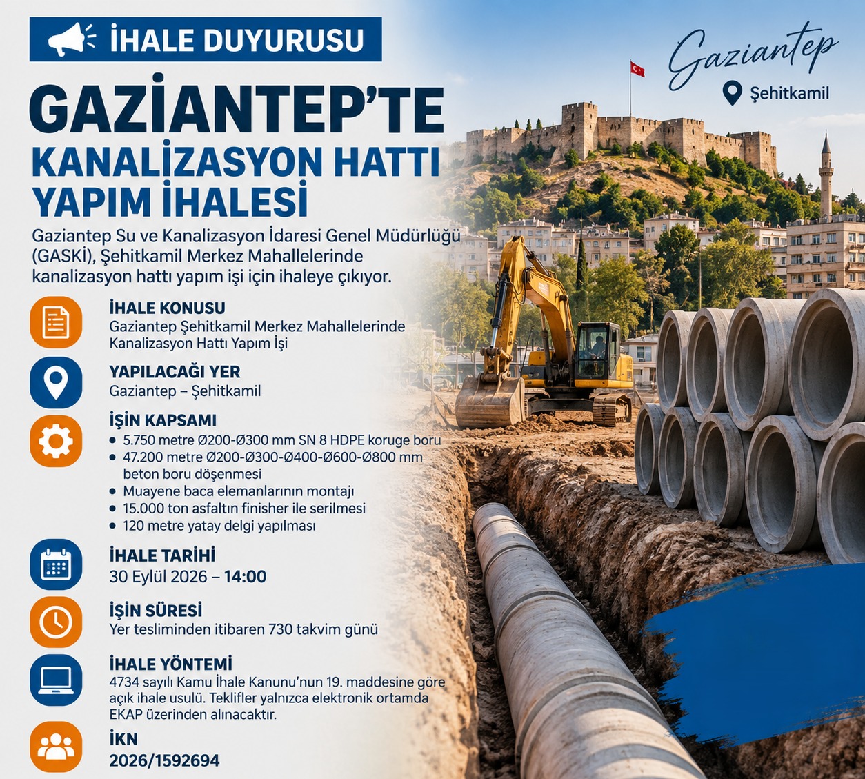 Gaziantep'te 730 Günlük Kanalizasyon Hattı Yapım İhalesi