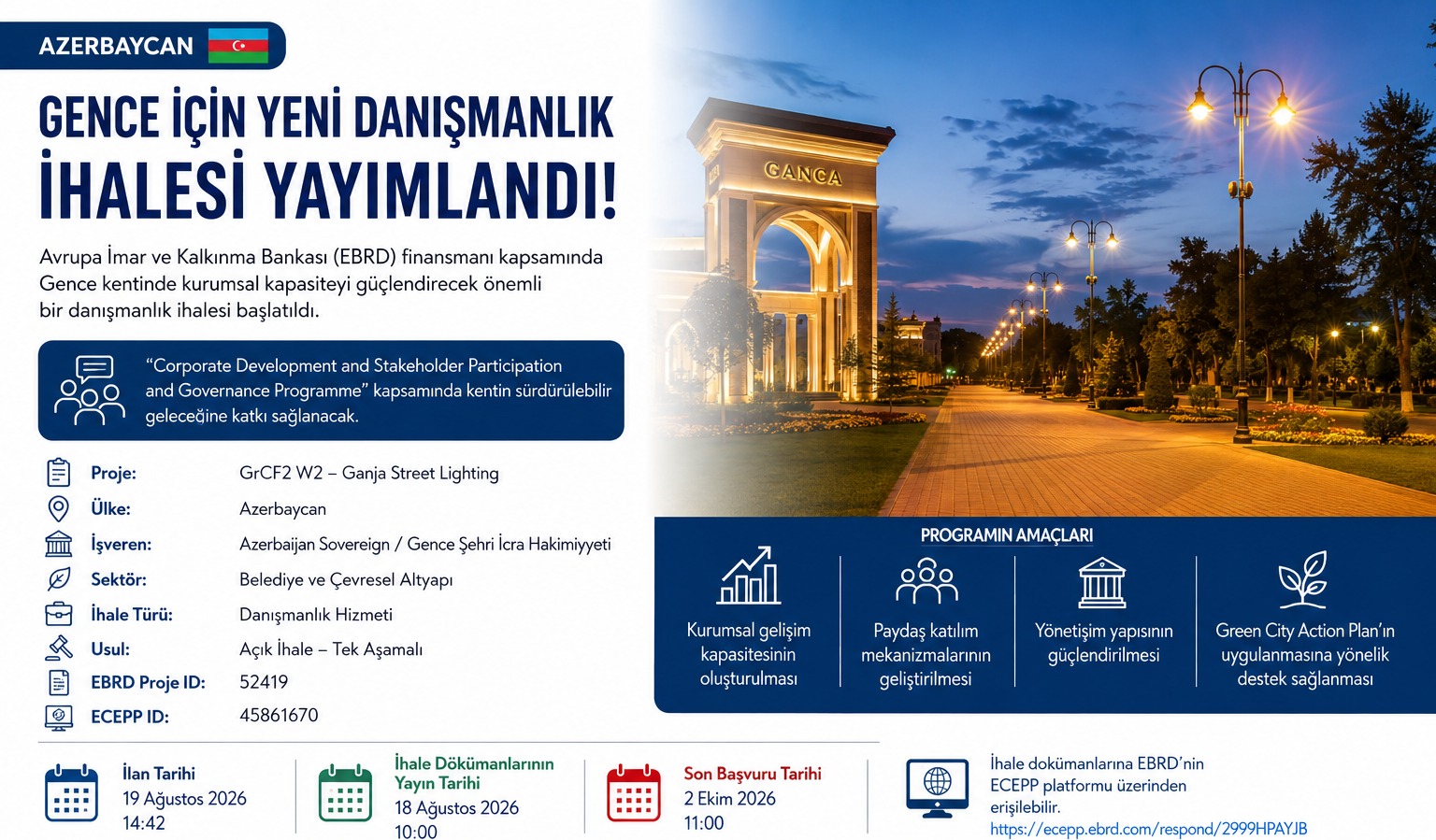 Azerbaycan’da Gence İçin Yeni Danışmanlık İhalesi: EBRD Destekli Program Başladı