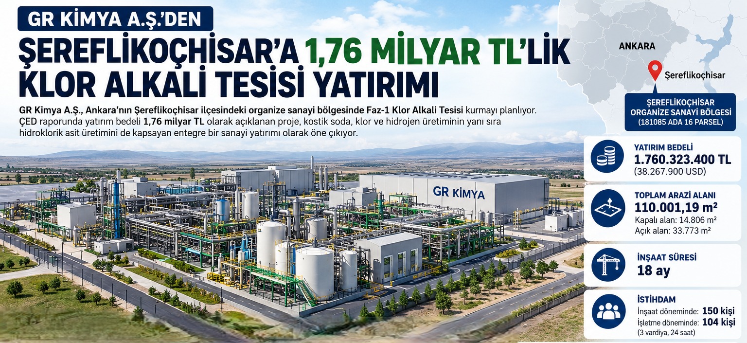 GR Kimya'dan Şereflikoçhisar'a 1,76 Milyar TL'lik Klor Alkali Tesisi Yatırımı