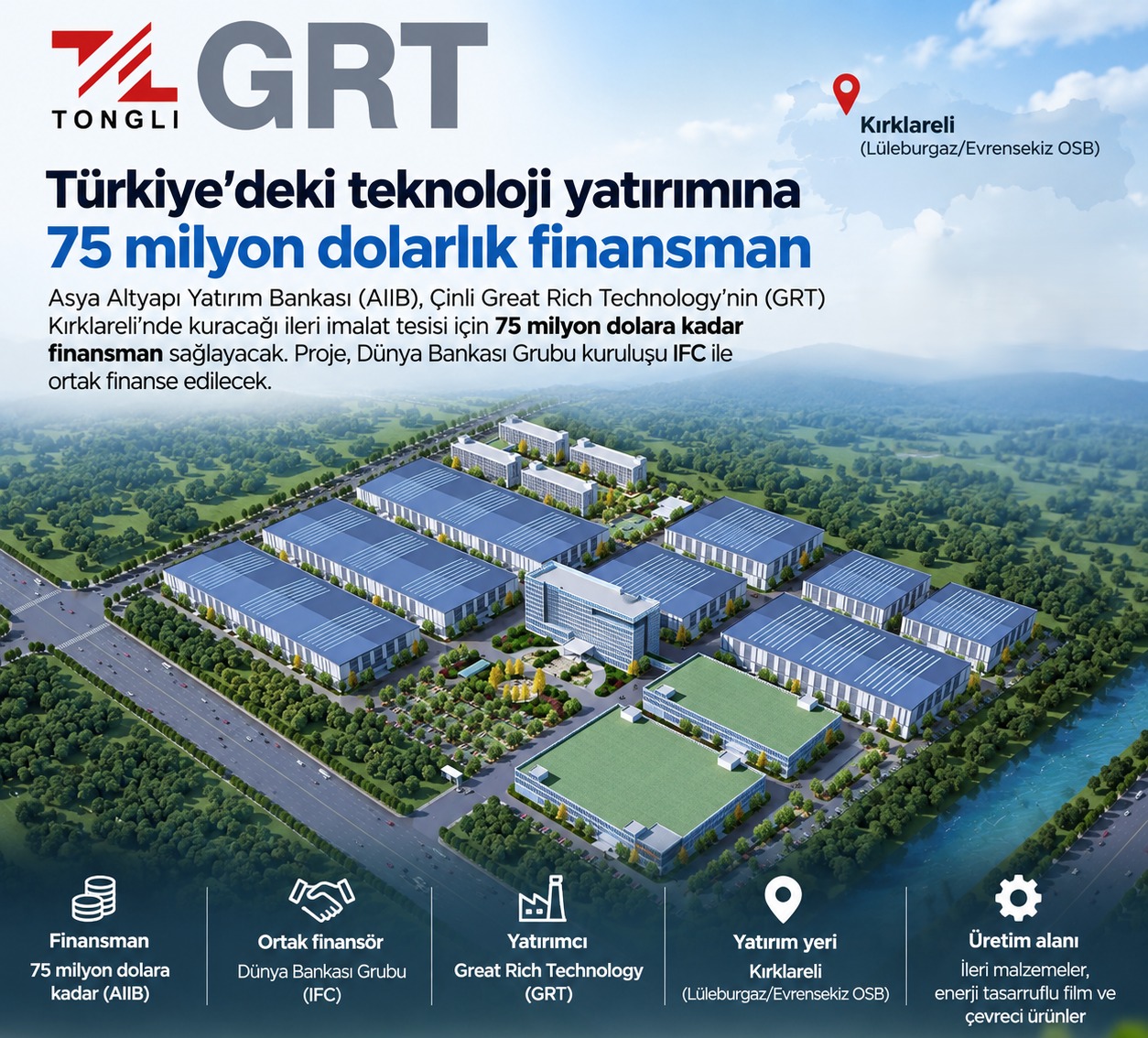 Türkiye'deki İleri Teknoloji Yatırımına AIIB'den 75 Milyon Dolarlık Finansman