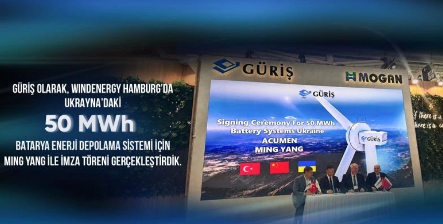 GÜRİŞ, Ukrayna’da 50 MWh Batarya Enerji Depolama İçin Ming Yang ile Anlaşma İmzaladı