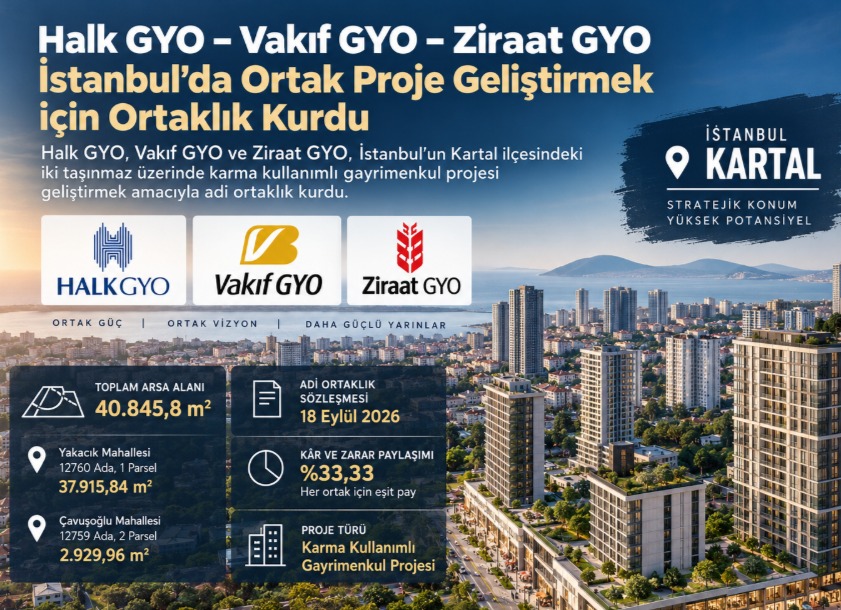 Halk GYO – Vakıf GYO – Ziraat GYO'dan Kartal'da 40.845 m²'lik Ortak Proje
