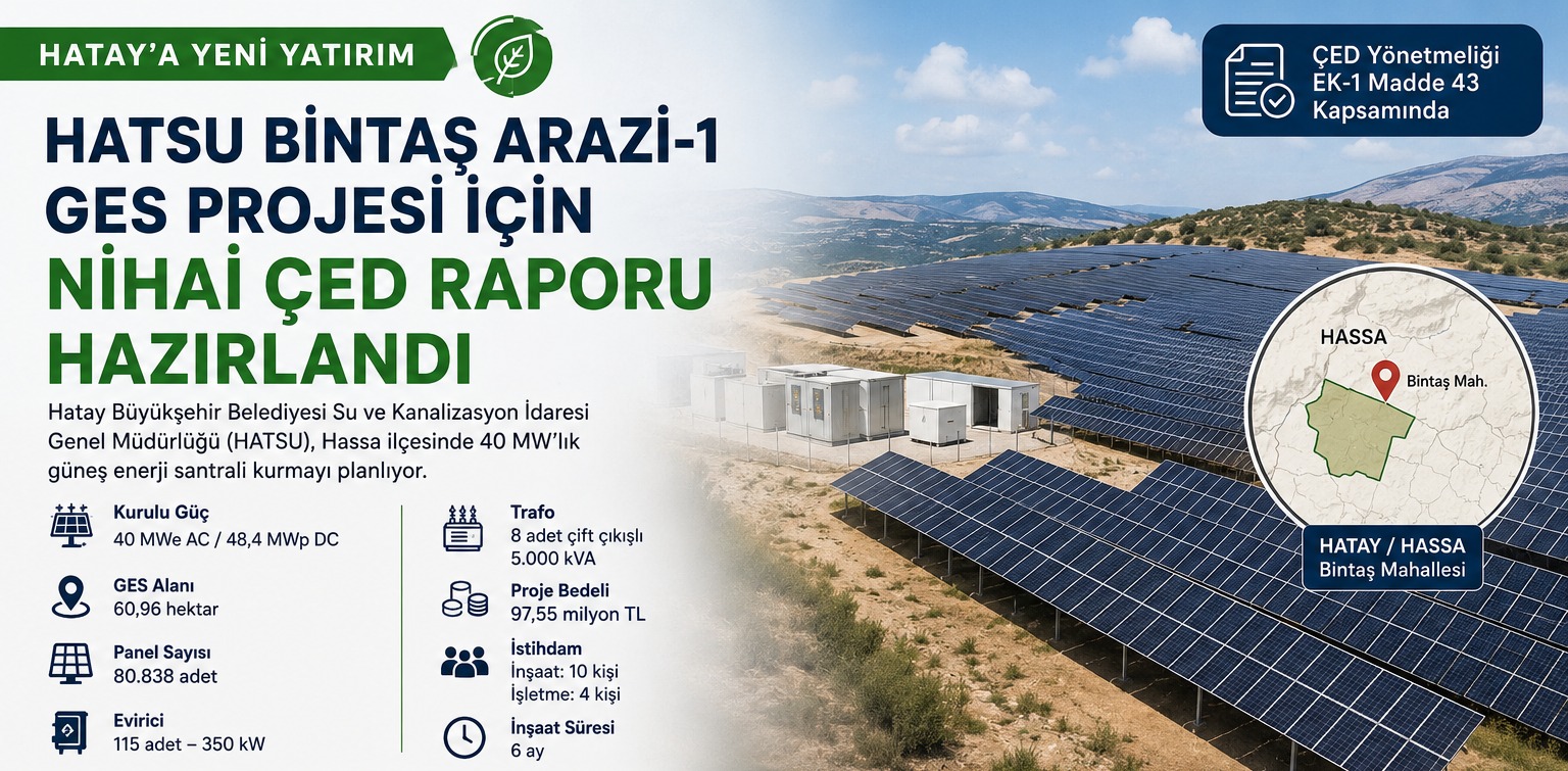 Hatay'da 40 MW'lık Yeni GES Projesi İçin Nihai ÇED Raporu Hazırlandı