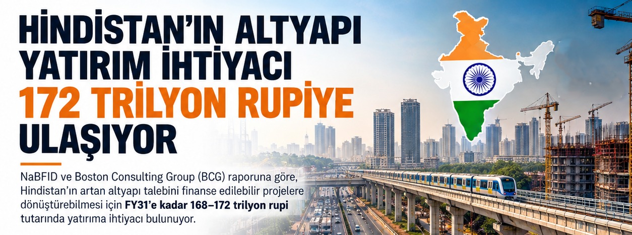 Hindistan'ın Altyapı Yatırım İhtiyacı 172 Trilyon Rupiye Ulaşıyor