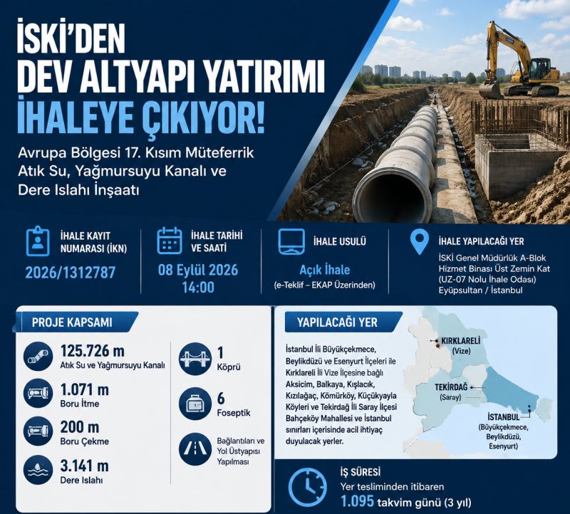 İSKİ'den 3 Yıllık Altyapı Yatırımı İçin İhale