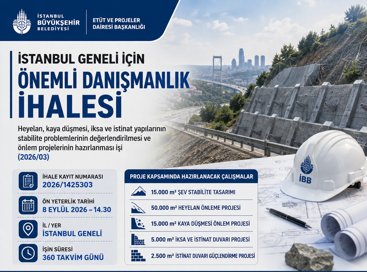 İBB'den İstanbul Geneli İçin Heyelan ve Şev Stabilitesi Proje İhalesi