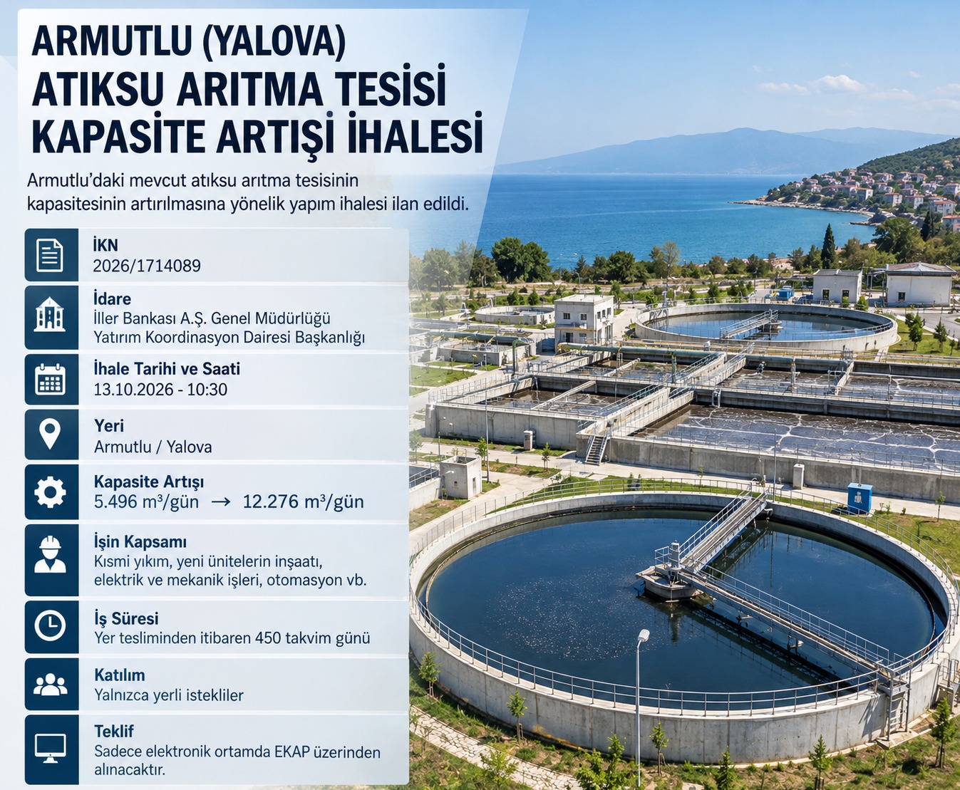 Armutlu Atıksu Arıtma Tesisi Kapasite Artışı İçin İhale Açıldı