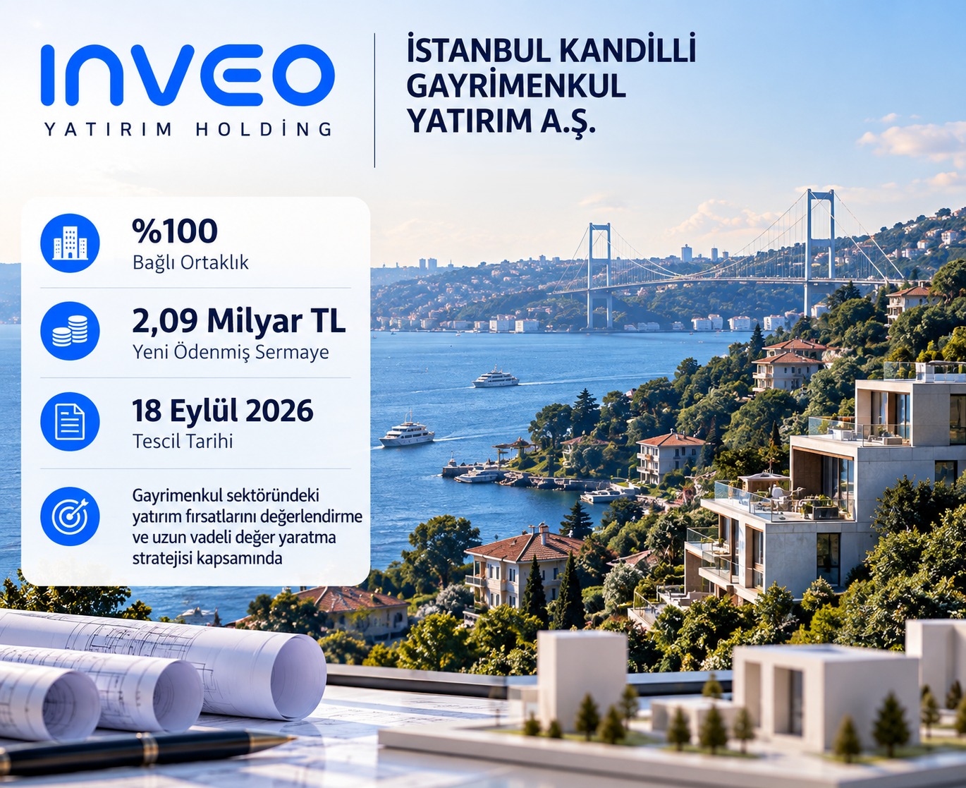INVEO – Kandilli Gayrimenkul'ün Sermayesi 2,09 Milyar TL'ye Çıkarıldı
