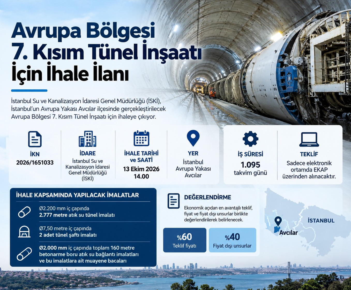 İSKİ Avrupa Bölgesi 7. Kısım Tünel İnşaatı İçin İhale İlanı