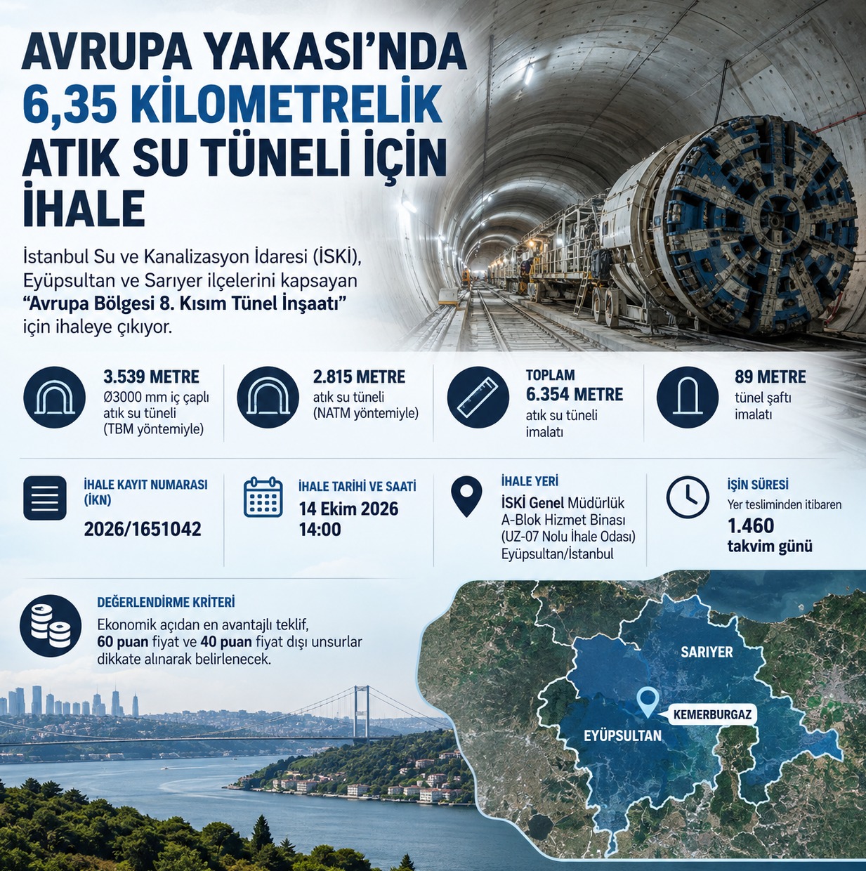Avrupa Yakası'nda 6,35 Kilometrelik Atık Su Tüneli İçin İhale