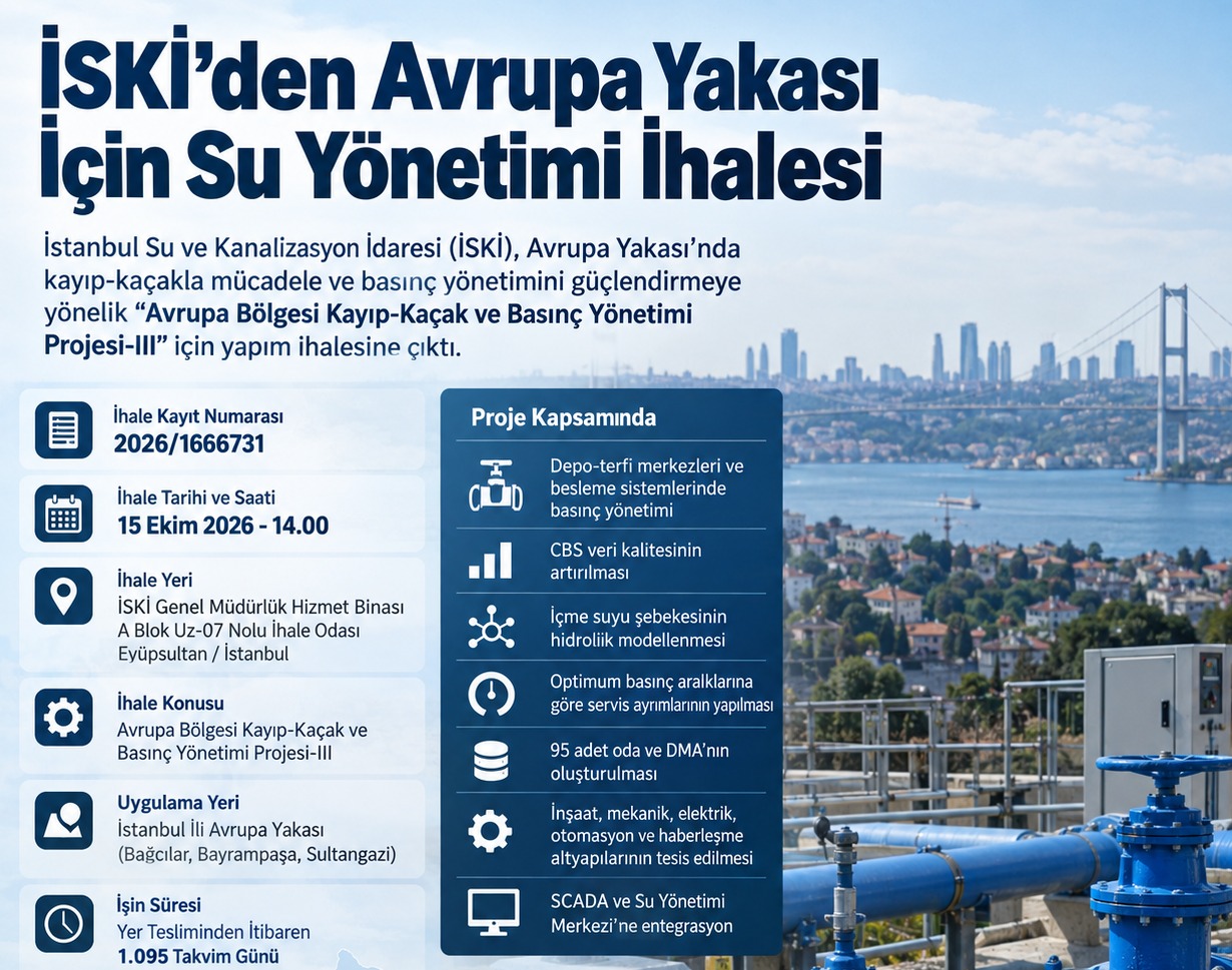 İSKİ'den Avrupa Yakası İçin Su Yönetimi İhalesi