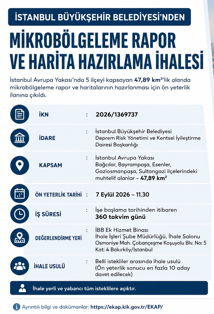 İstanbul Avrupa Yakası’nda 47,89 Km²’lik Alan İçin Mikrobölgeleme İhalesi