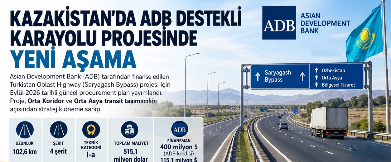 Kazakistan'da ADB Destekli 102,6 Km'lik Karayolu Projesinde Yeni Aşama