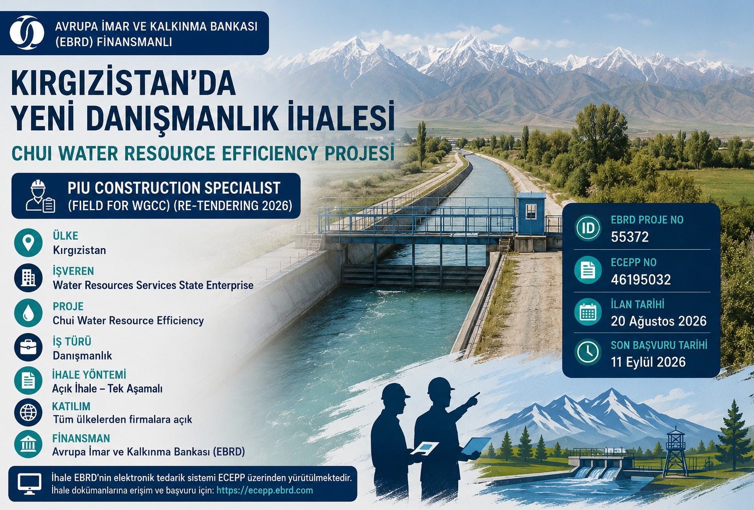 Kırgızistan’da Su Kaynakları Verimliliği Projesi İçin Yeni Danışmanlık İhalesi