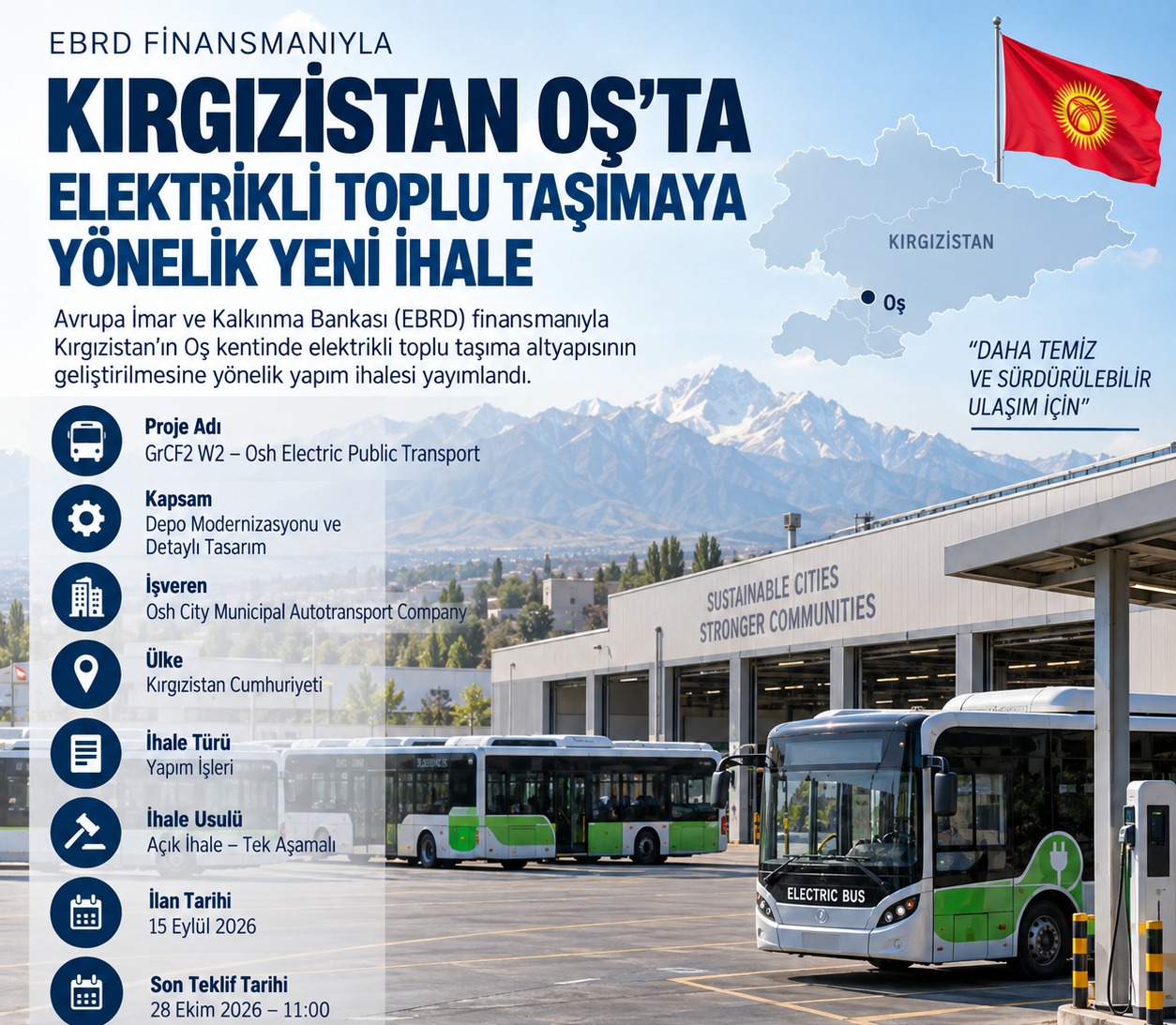 Kırgızistan Oş'ta Elektrikli Toplu Taşımaya Yönelik EBRD Finansmanlı Yeni İhale