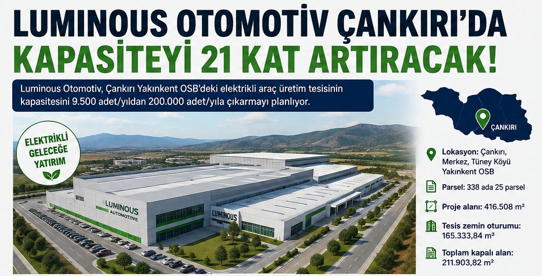 Luminous Otomotiv Çankırı'da Kapasiteyi 21 Kat Artıracak: 200 Bin Adet/Yıl Hedefi