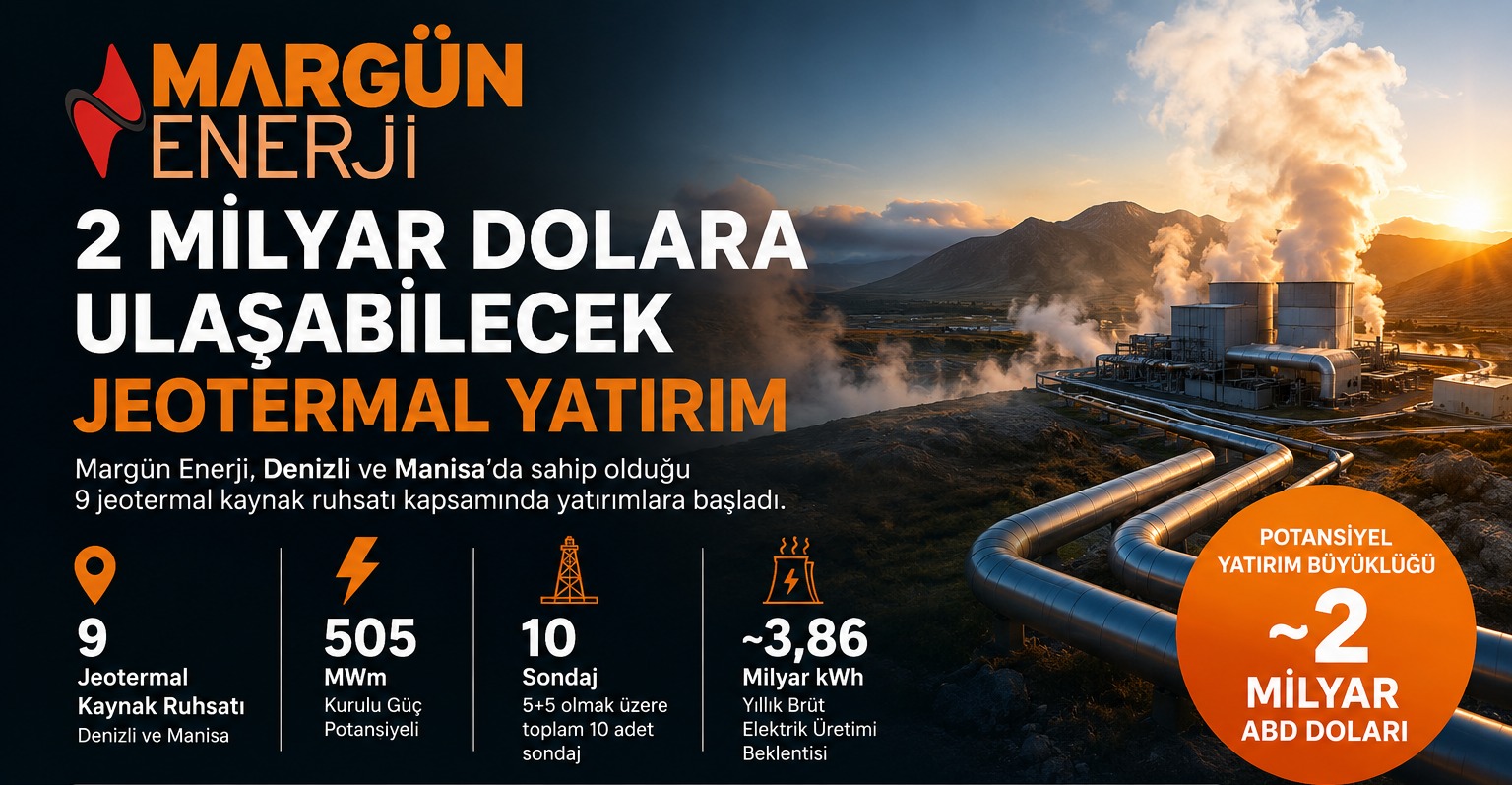 Margün Enerji'den 2 Milyar Dolara Ulaşabilecek Jeotermal Yatırım Hamlesi