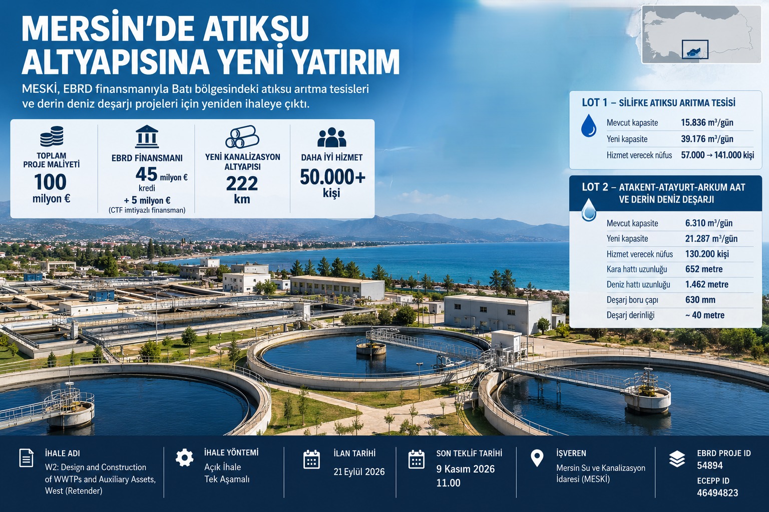 MESKİ, EBRD Finansmanlı Batı Atıksu Projeleri İçin İhaleyi Yeniledi