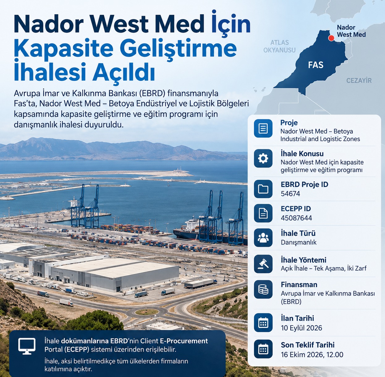 Nador West Med İçin Kapasite Geliştirme İhalesi Açıldı