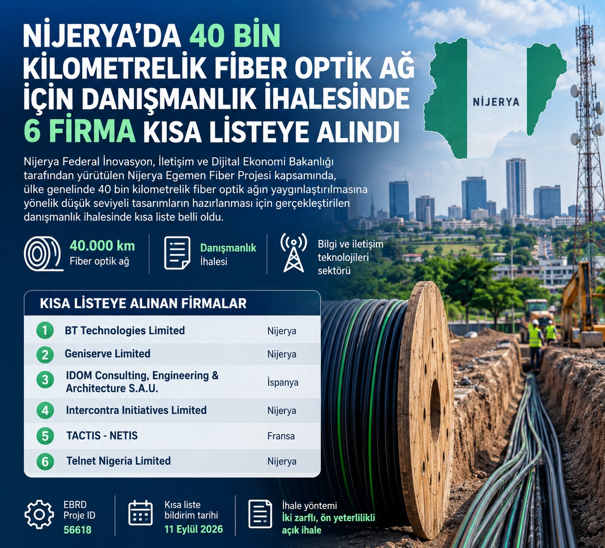 Nijerya'da 40 Bin Kilometrelik Fiber Optik Ağ İçin Danışmanlık İhalesinde 6 Firma Kısa Listeye Alındı