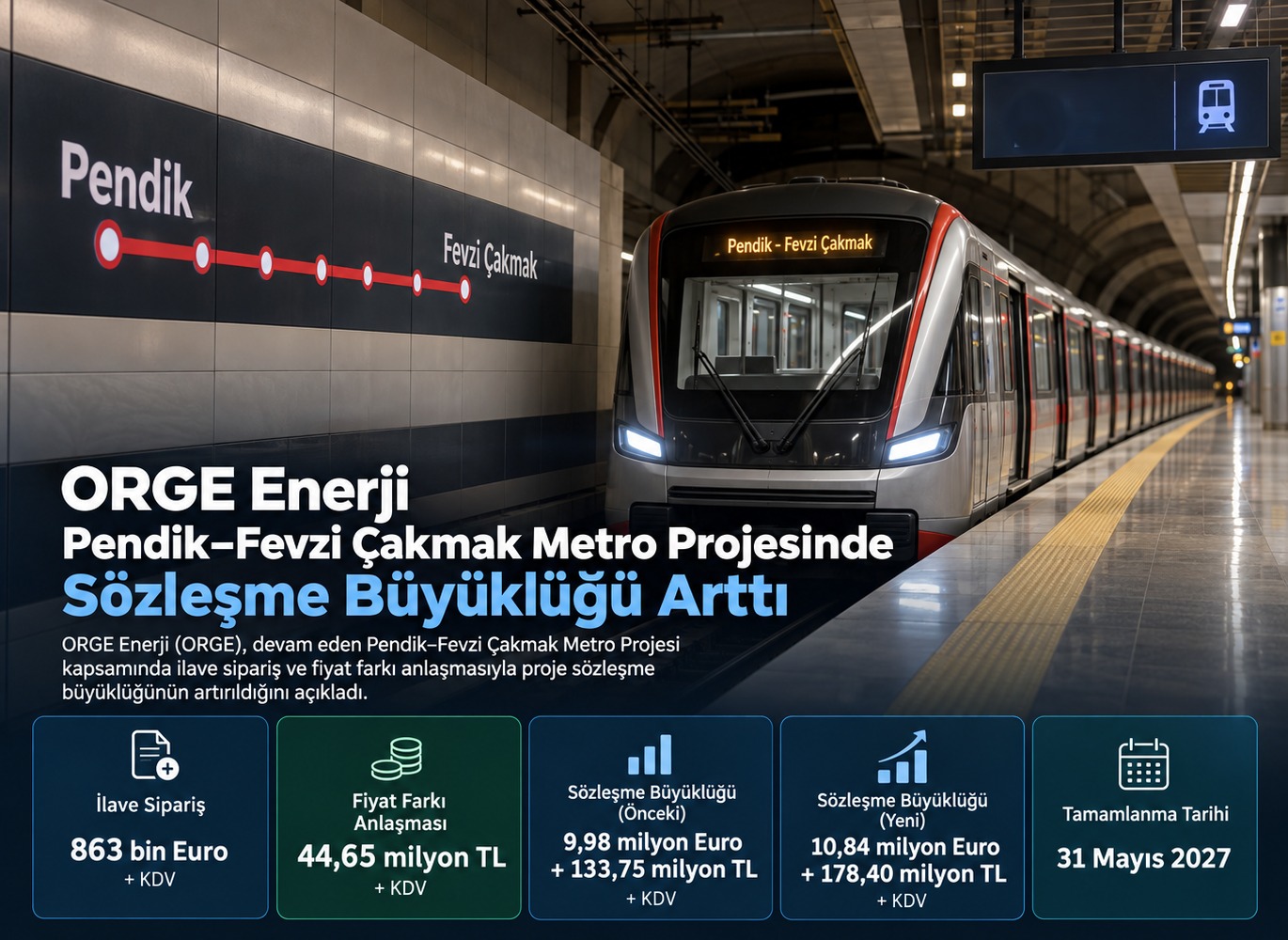 ORGE Enerji'nin Pendik–Fevzi Çakmak Metro Projesinde Sözleşme Büyüklüğü Arttı