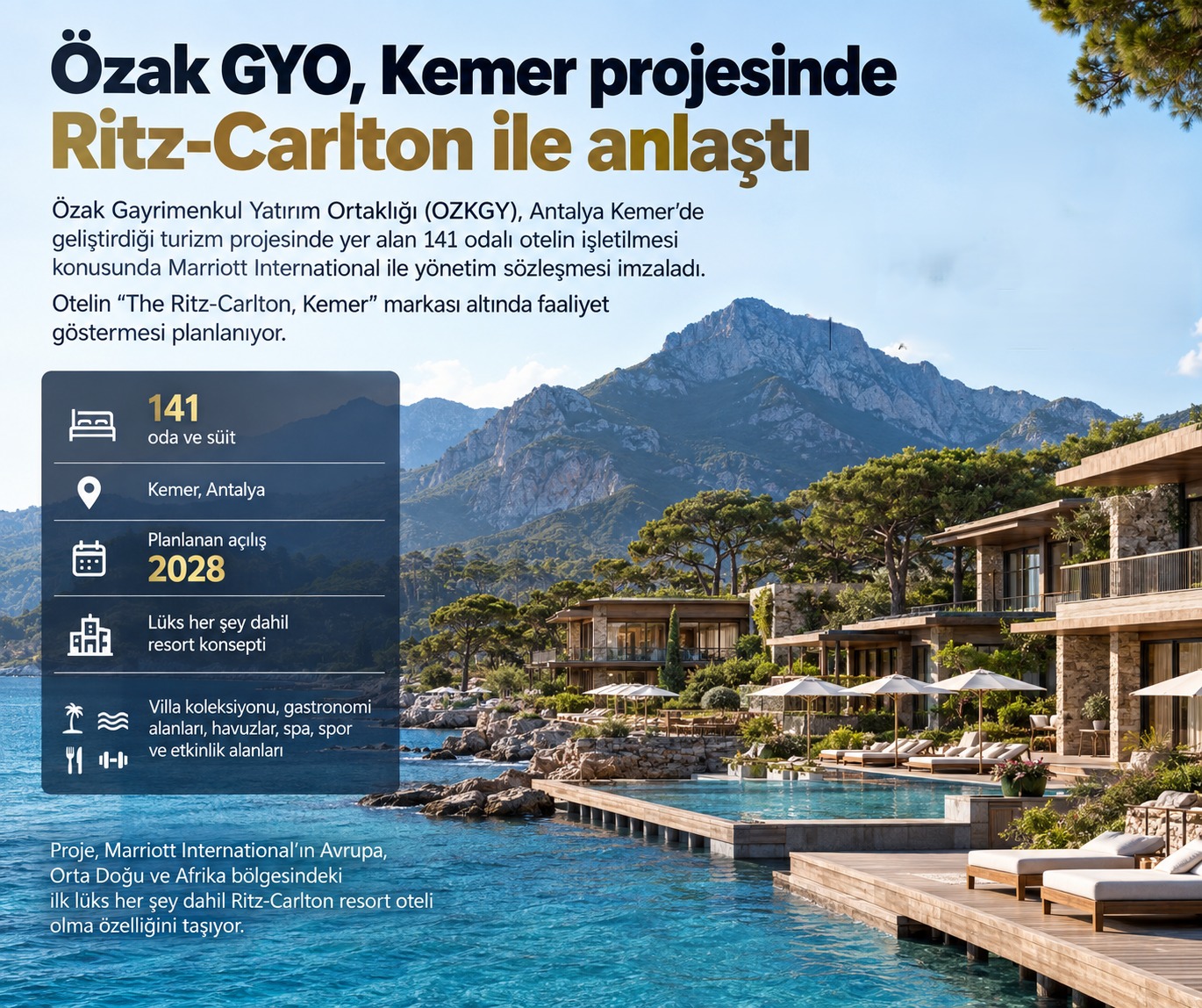 Özak GYO, Kemer'deki Lüks Otel Projesi İçin Marriott International İle Anlaştı