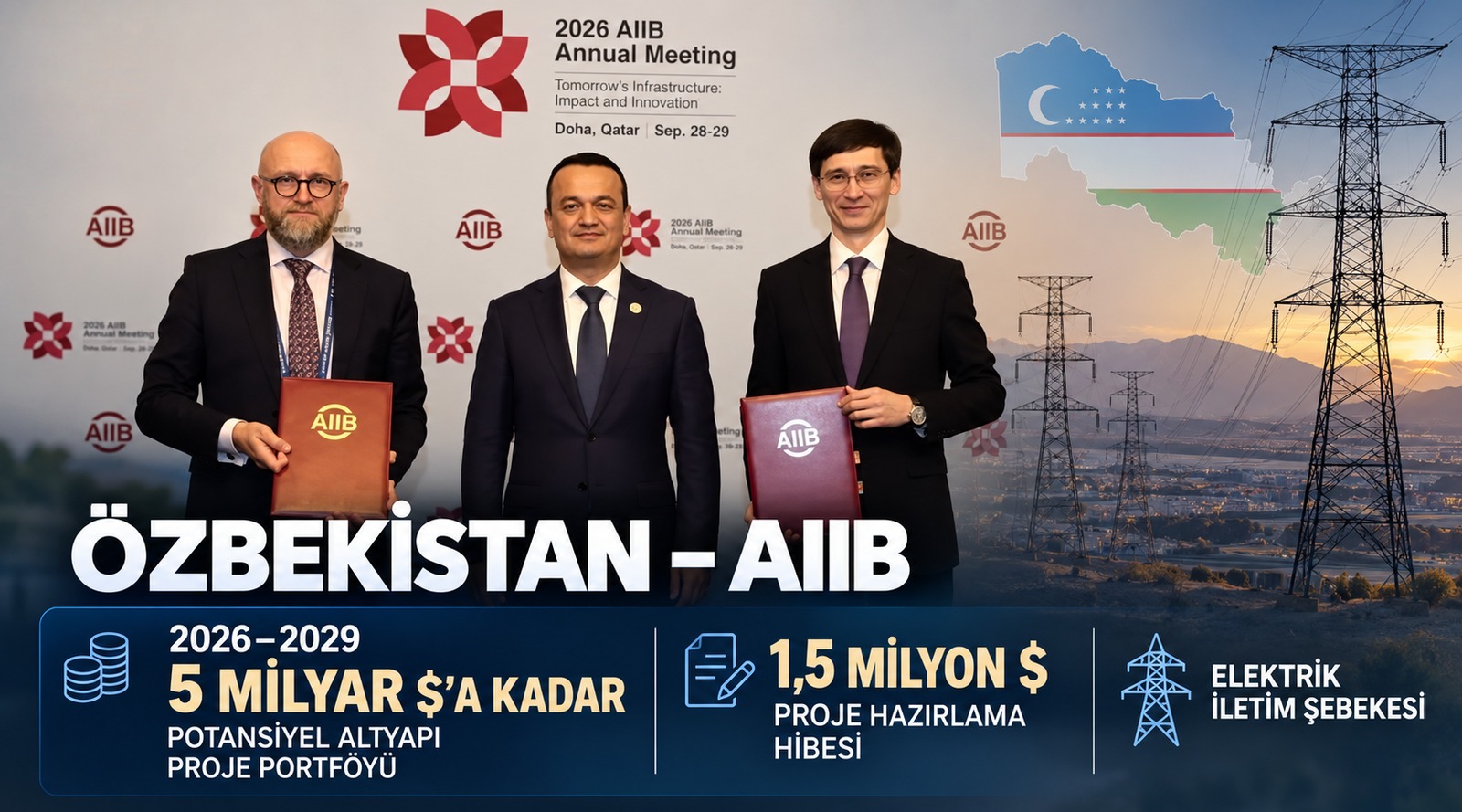 Özbekistan'da AIIB ile 5 Milyar Dolarlık Altyapı Proje Portföyü