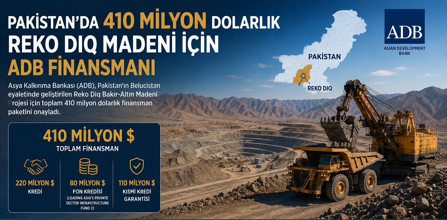 Pakistan'da 410 Milyon Dolarlık Reko Diq Madeni İçin ADB Finansmanı