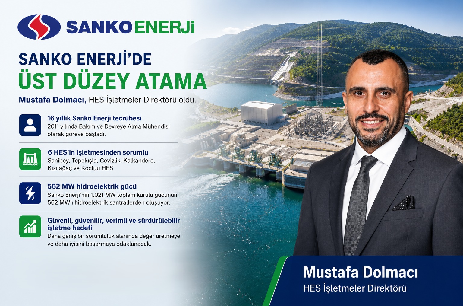 Sanko Enerji'de Üst Düzey Atama: Mustafa Dolmacı HES İşletmeler Direktörü Oldu