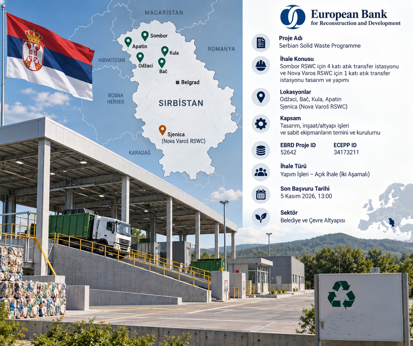 Sırbistan'da 5 Katı Atık Transfer İstasyonu İçin EBRD İhalesi Açıldı